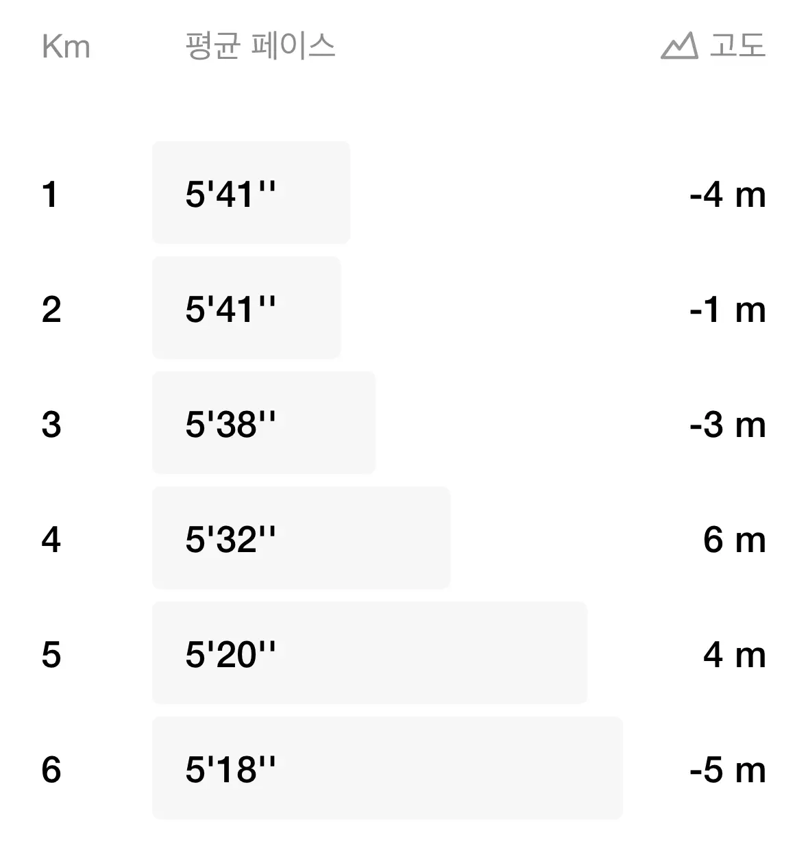 2024. 02. 22., 경북 포항시 남구 청암로 77 대운동장.